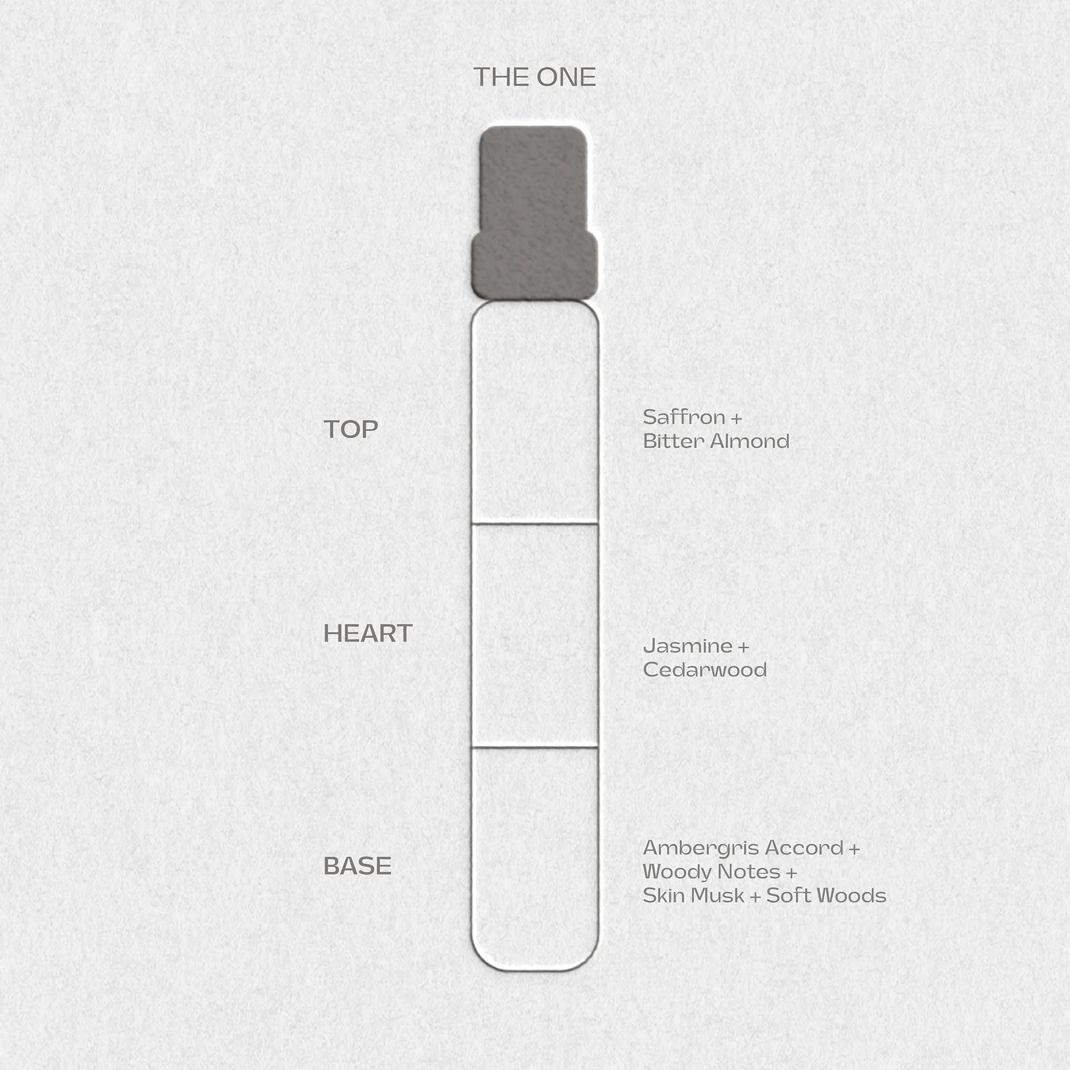 The One for you, The One for me.