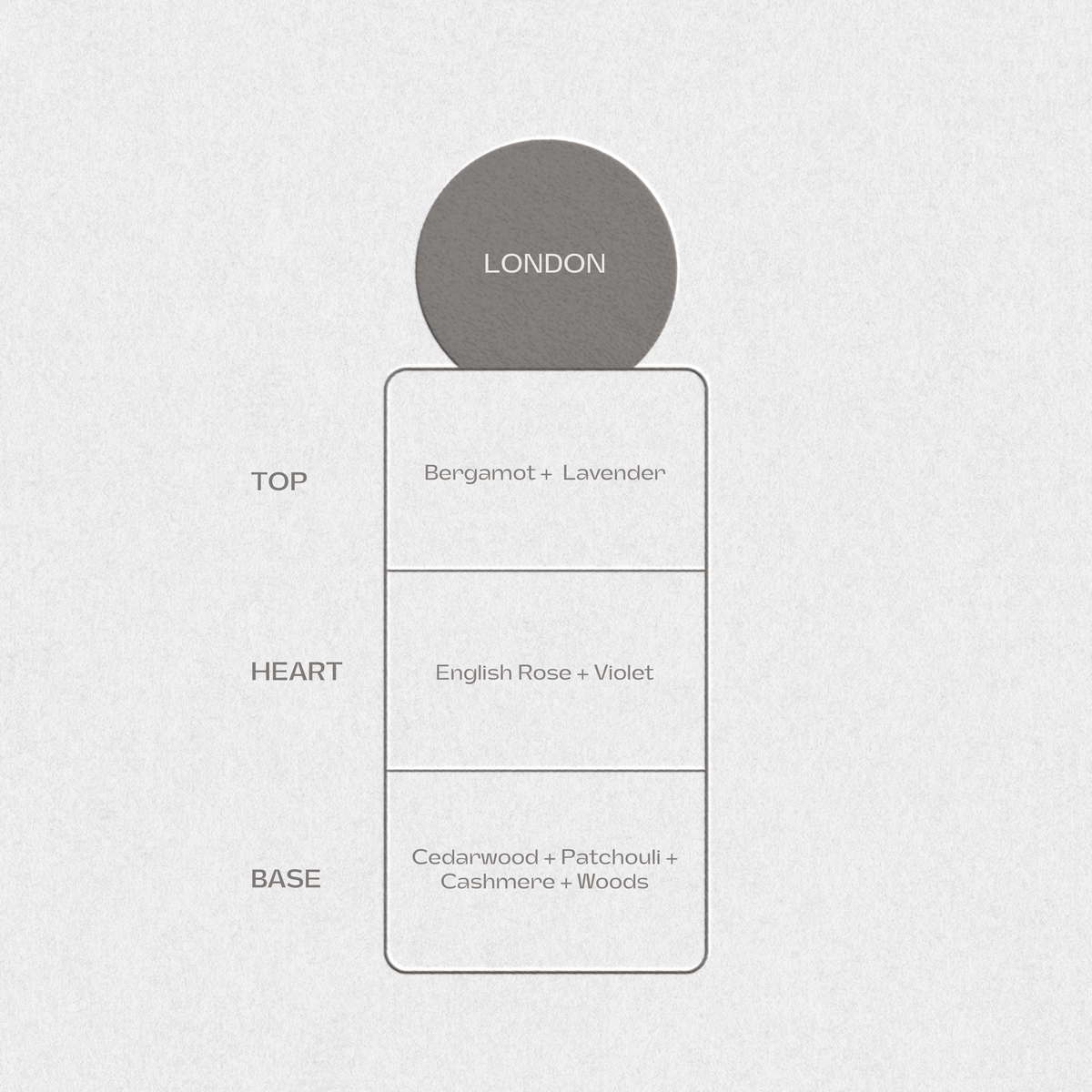 London 50ML