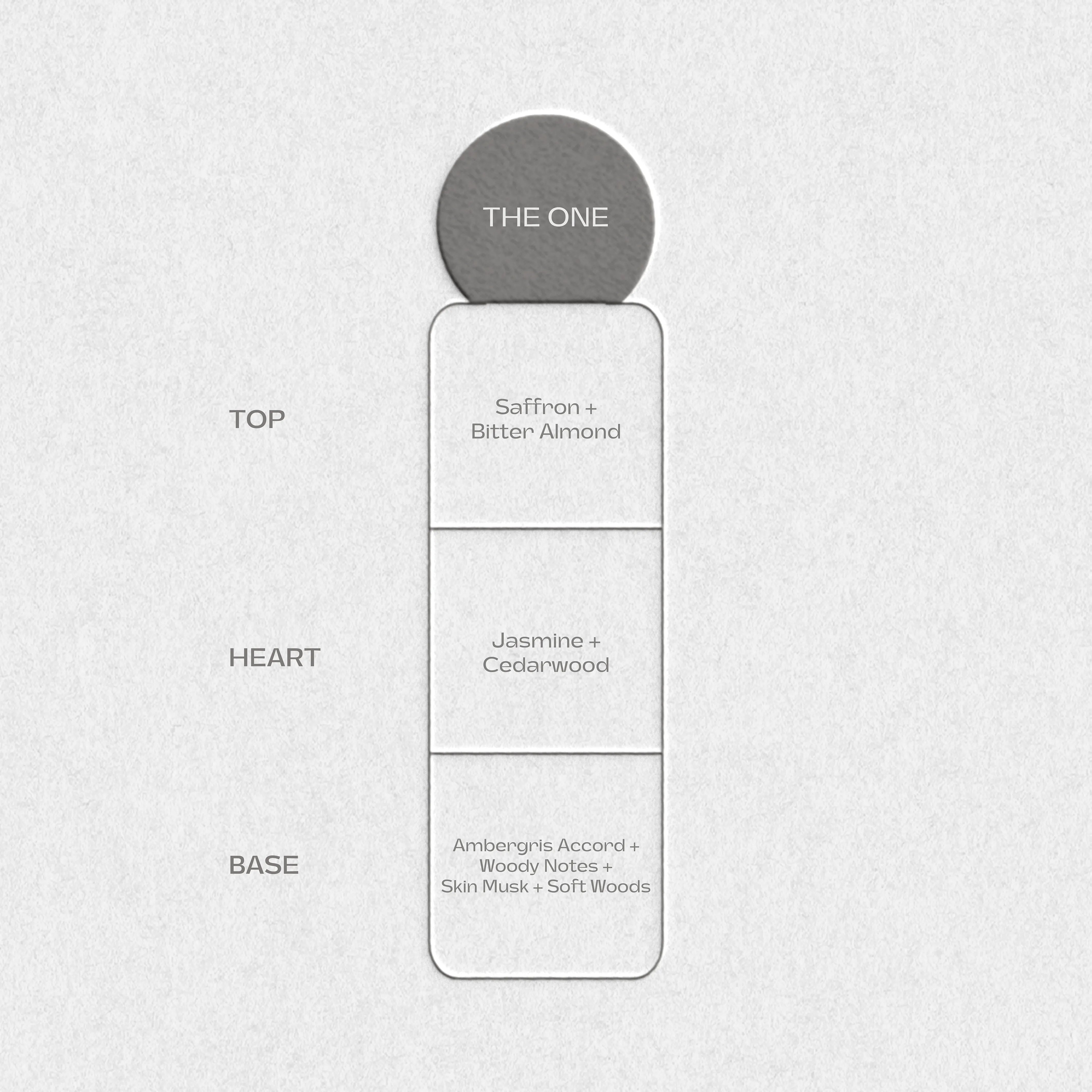 The One - Interior Scent 100 ml