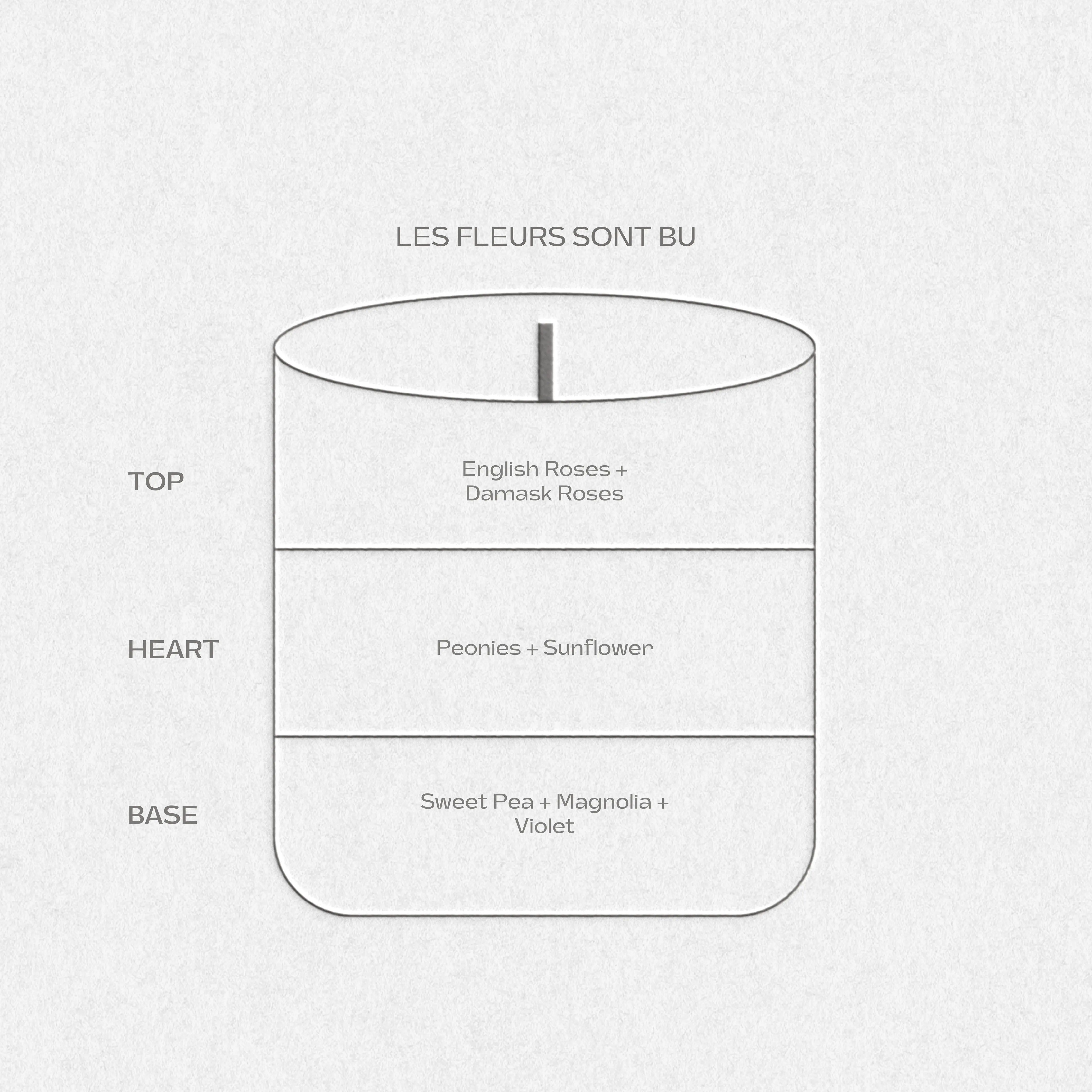 Les Fleurs - Signature Candle 8.5 oz