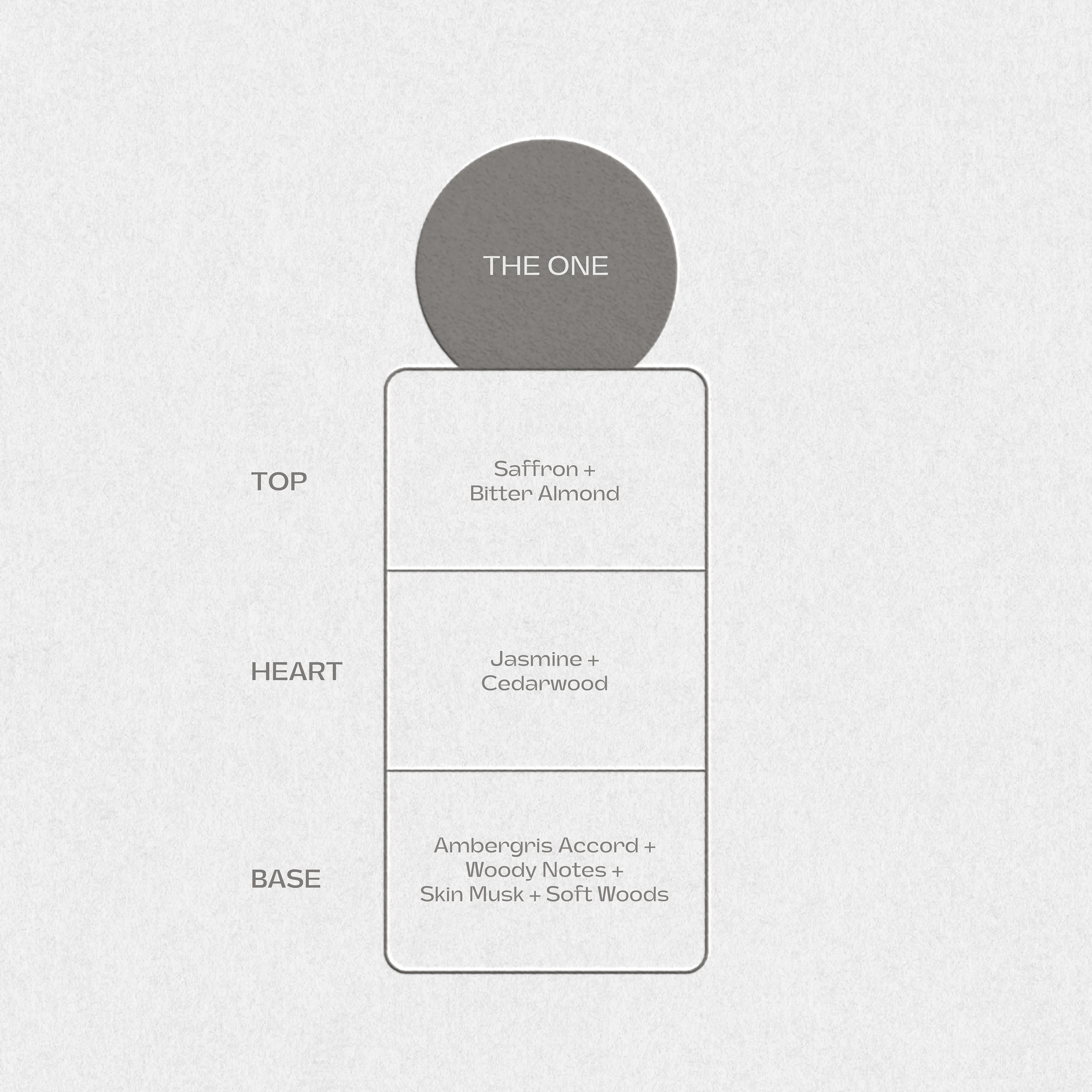 The One - SOLD OUT - SHIPS MIDDLE OF MARCH