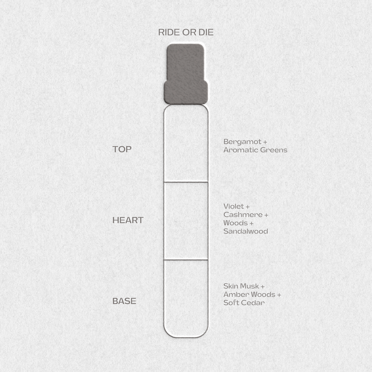 Ride or Die 7.5ML