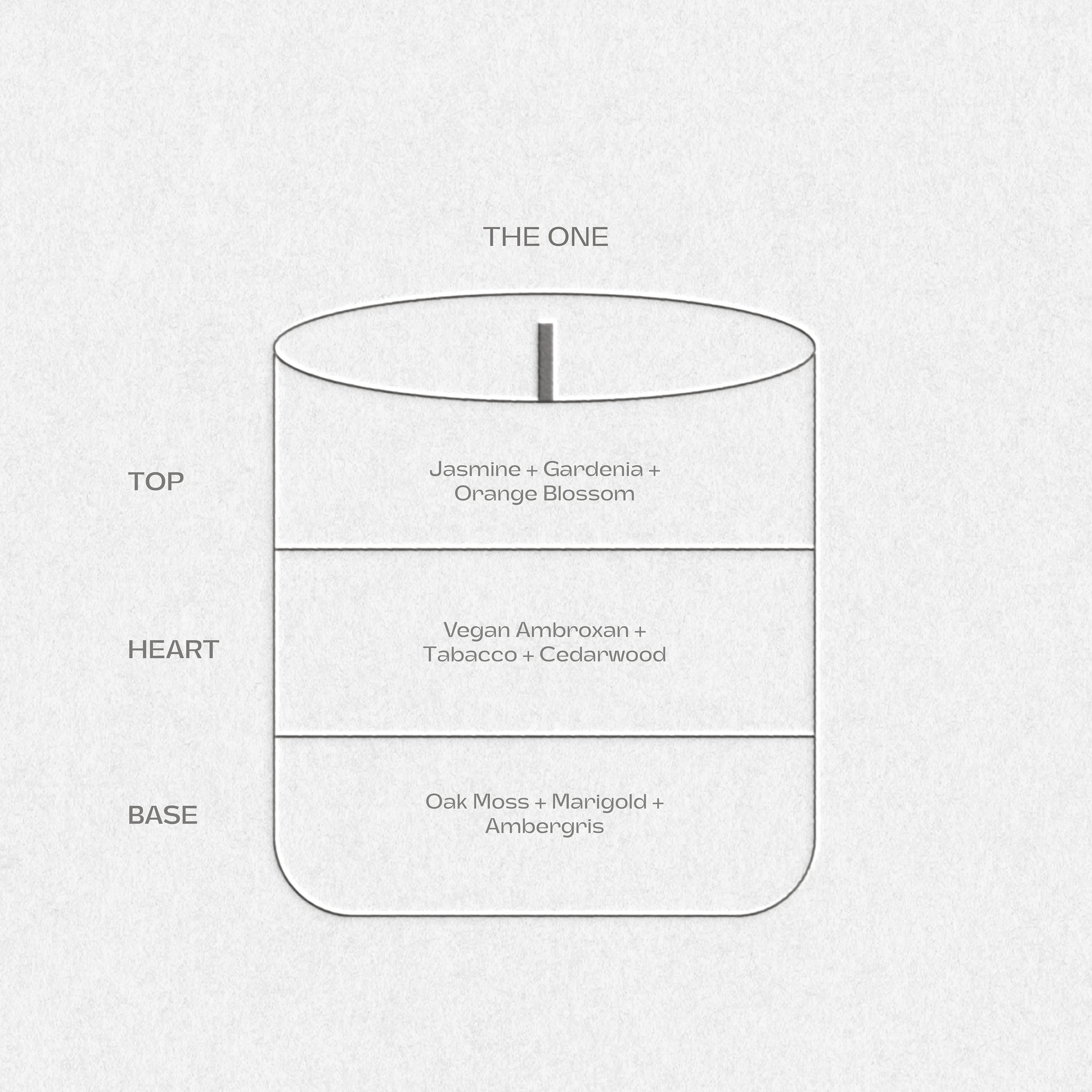 Celuí Signature Candle 8.5 oz